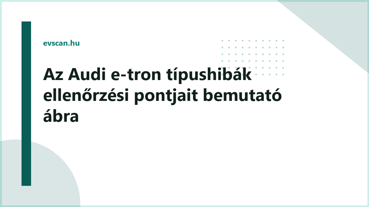 Az Audi e-tron típushibák ellenőrzési pontjait bemutató ábra
