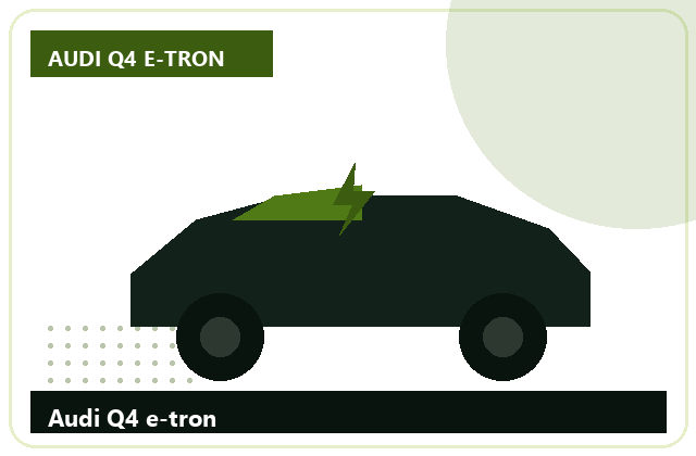 Audi Q4 e-tron elektromos autó - helyszíni állapotfelmérés