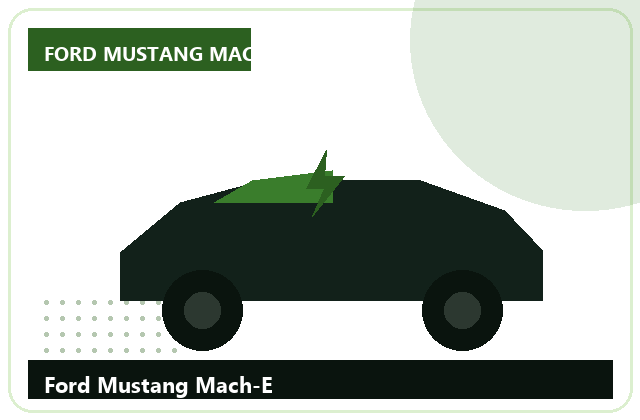 Ford Mustang Mach-E elektromos autó - helyszíni állapotfelmérés