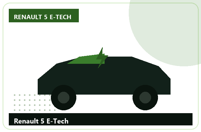 Renault 5 E-Tech elektromos autó - helyszíni állapotfelmérés
