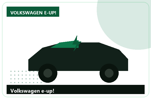 Volkswagen e-up! elektromos autó - helyszíni állapotfelmérés