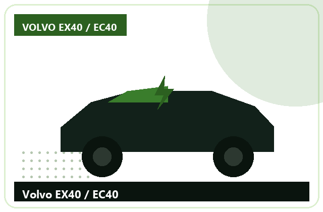 Volvo EX40 / EC40 elektromos autó - helyszíni állapotfelmérés