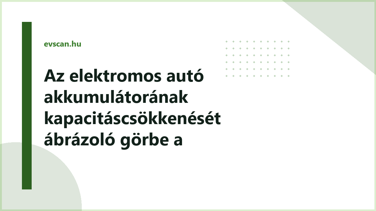 Az elektromos autó akkumulátorának kapacitáscsökkenését ábrázoló görbe a futásteljesítmény függvényében