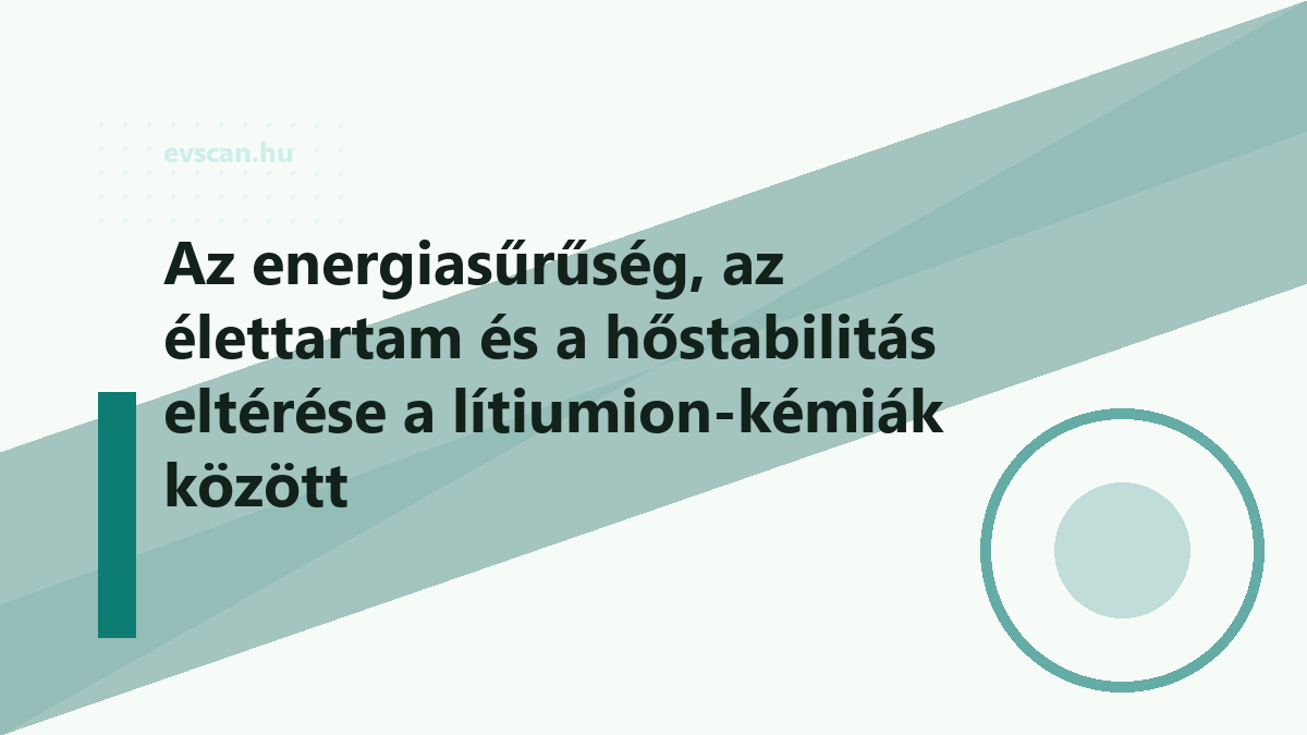 Az energiasűrűség, az élettartam és a hőstabilitás eltérése a lítiumion-kémiák között