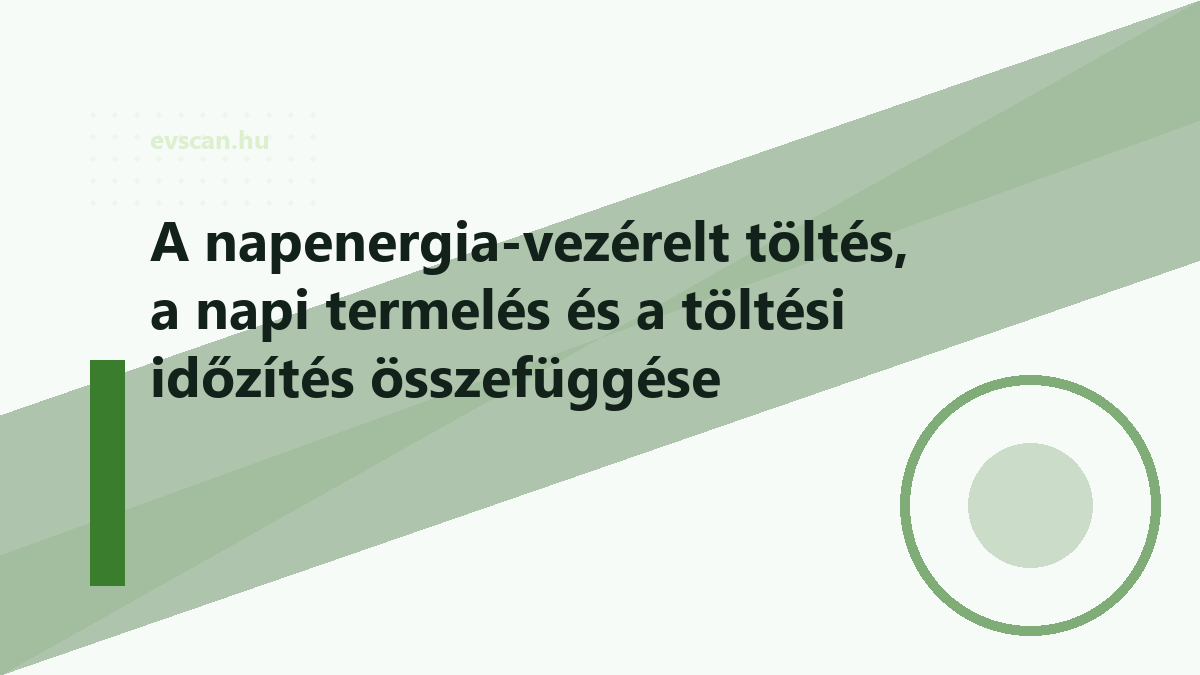 A napenergia-vezérelt töltés, a napi termelés és a töltési időzítés összefüggése