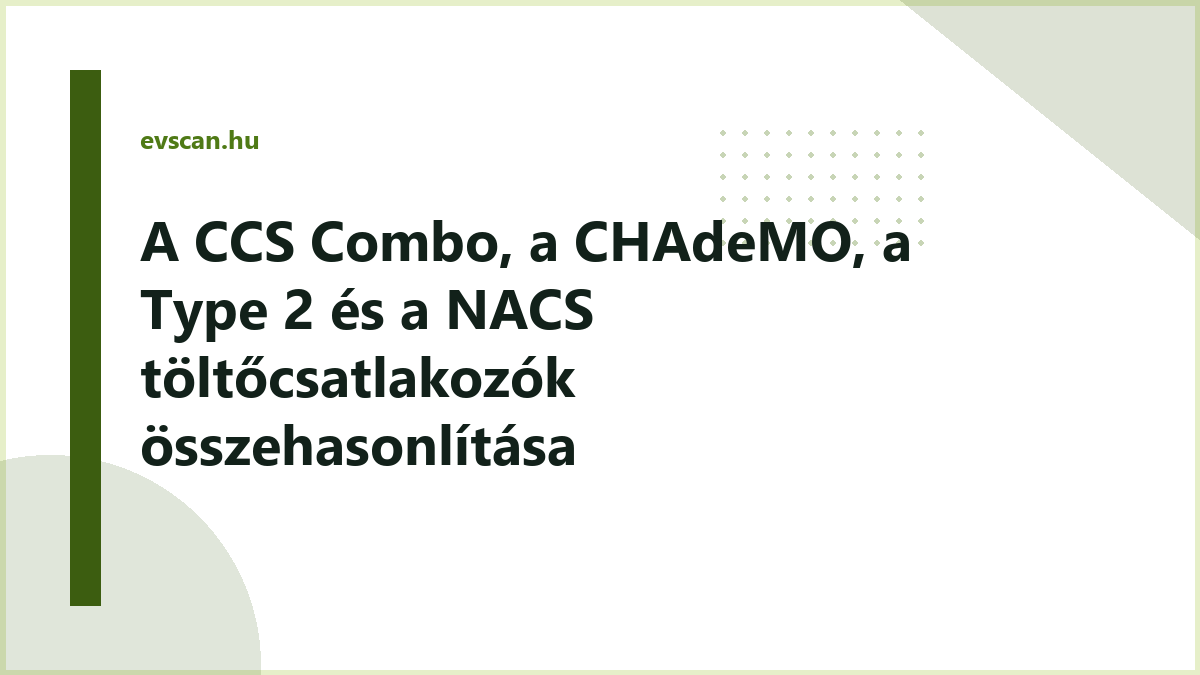A CCS Combo, a CHAdeMO, a Type 2 és a NACS töltőcsatlakozók összehasonlítása