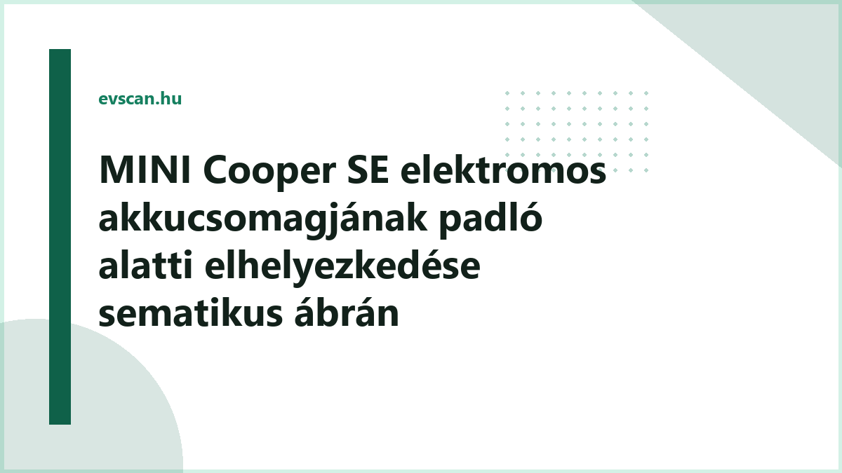 MINI Cooper SE elektromos akkucsomagjának padló alatti elhelyezkedése sematikus ábrán