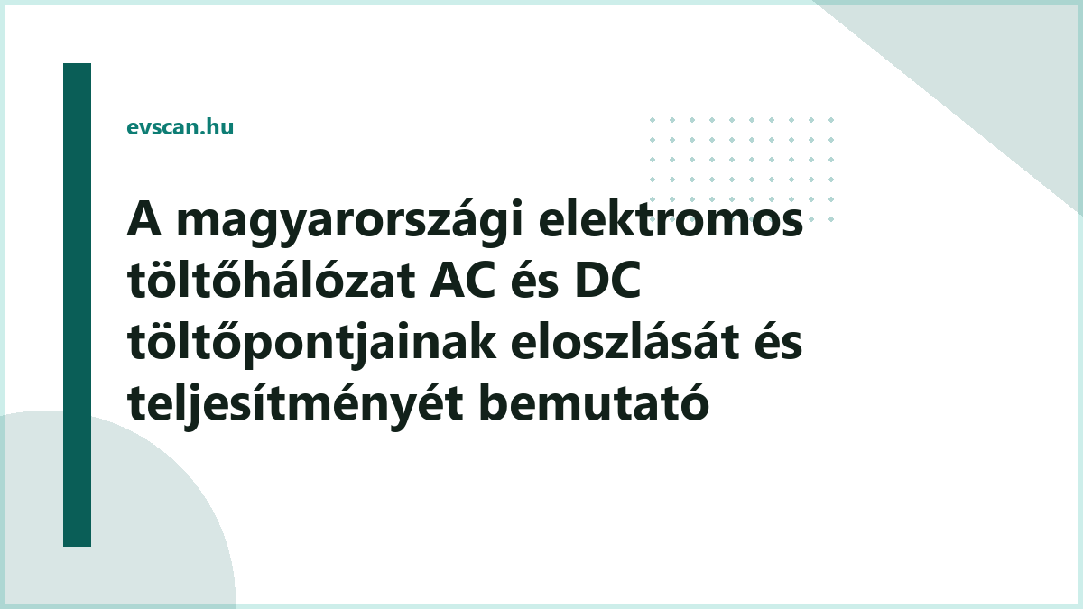 A magyarországi elektromos töltőhálózat AC és DC töltőpontjainak eloszlását és teljesítményét bemutató sematikus térképes ábra
