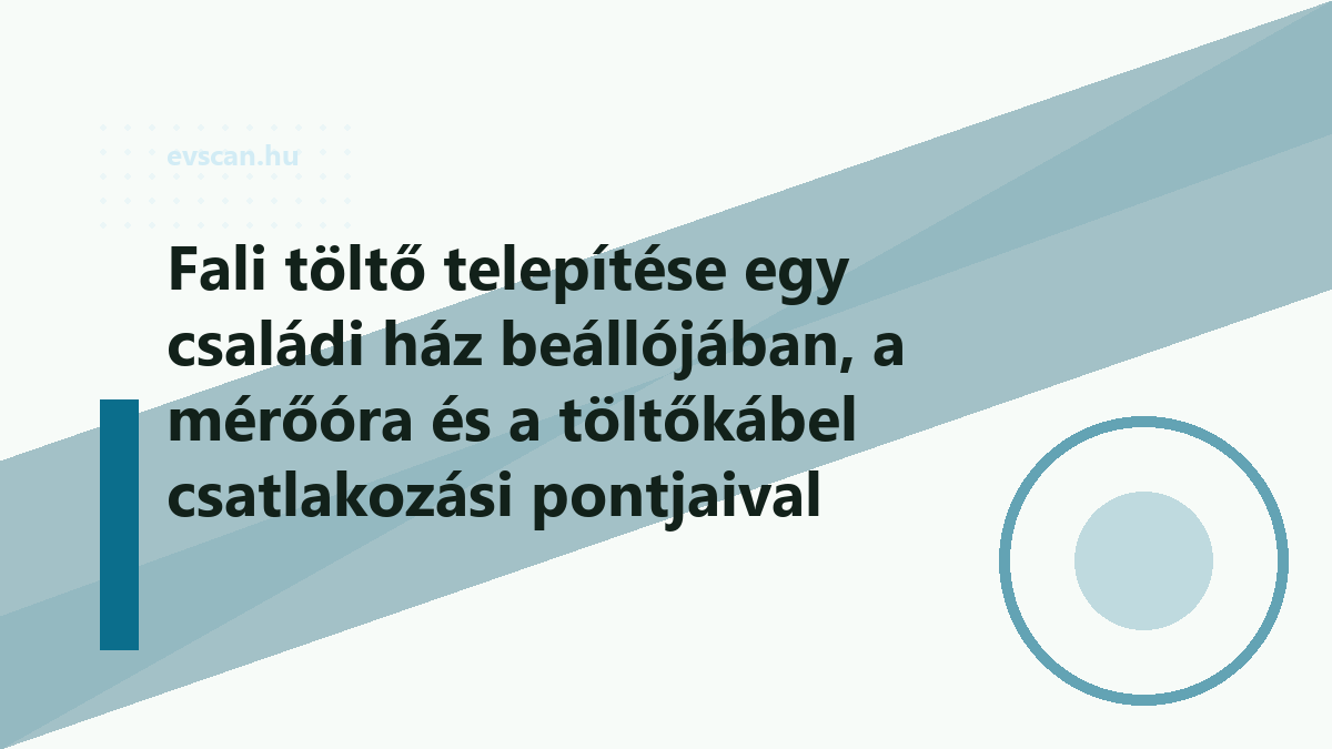 Fali töltő telepítése egy családi ház beállójában, a mérőóra és a töltőkábel csatlakozási pontjaival közelről